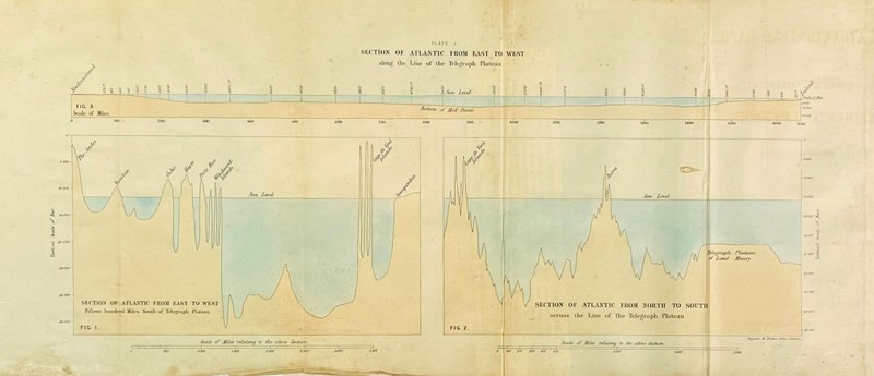 Telegraphy. WEST-MANN. Two works on transatlantic cables.  - Asta RARE BOOKS, PAMPHLETS  [..]